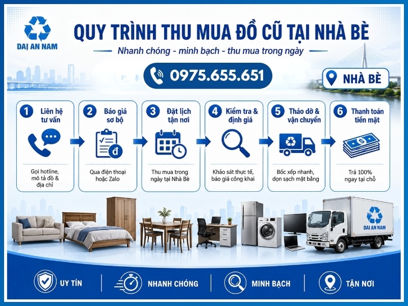 Quy trình 6 bước thu mua đồ cũ tại Nhà Bè