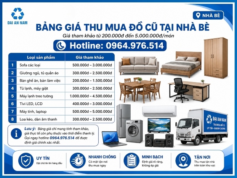 Bảng giá thu mua đồ cũ tại Nhà Bè mới nhất