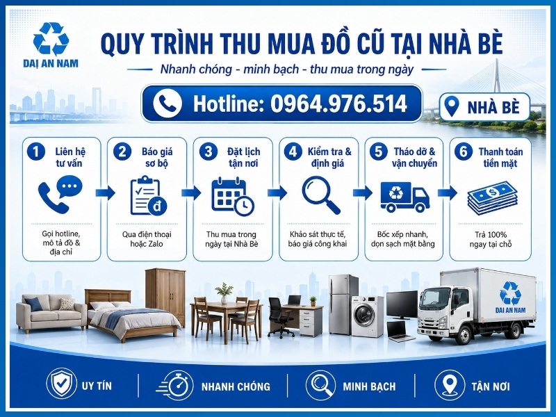 Quy trình 6 bước thu mua đồ cũ tại Nhà Bè