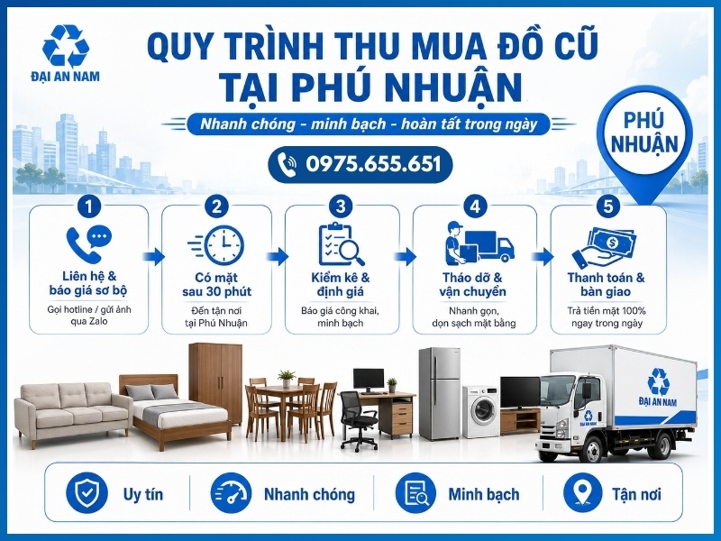 5 bước thu mua đồ cũ tại Phú Nhuận