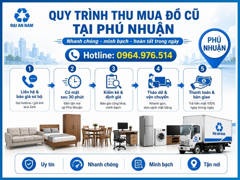 quy trình thu mua đồ cũ tại Phú Nhuận