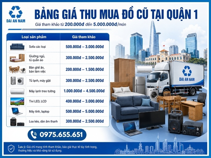 Bảng giá thu mua đồ cũ tại Quận 1 mới nhất