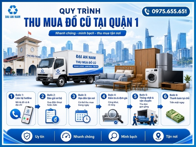 Quy trình 6 bước thu mua đồ cũ tại Quận 1