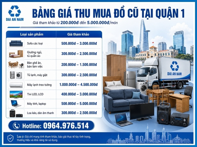 Bảng giá thu mua đồ cũ tại Quận 1 mới nhất