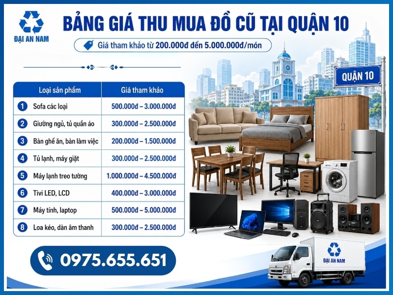Bảng giá thu mua đồ cũ tại Quận 10 mới nhất