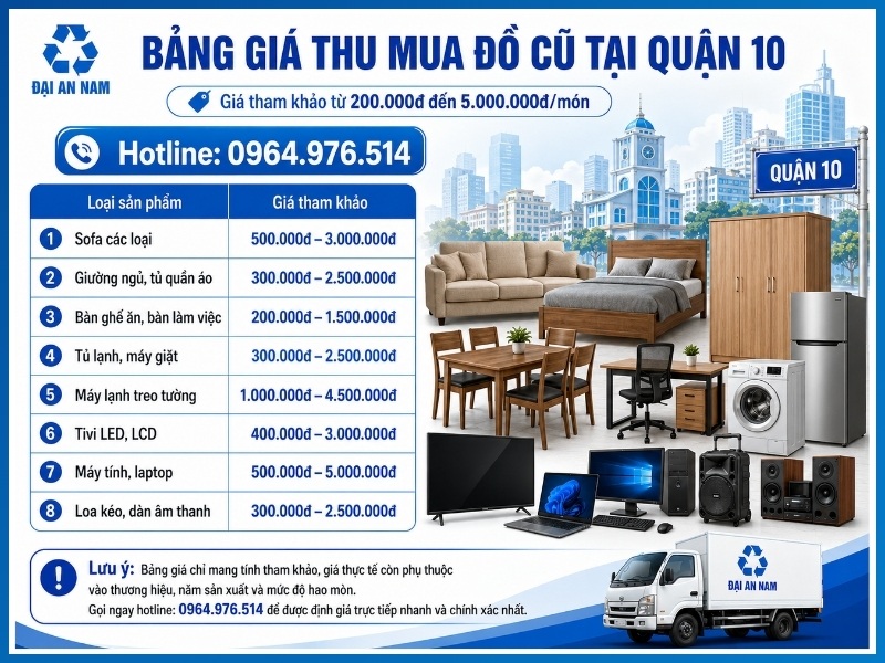 Bảng giá thu mua đồ cũ tại Quận 10 mới nhất