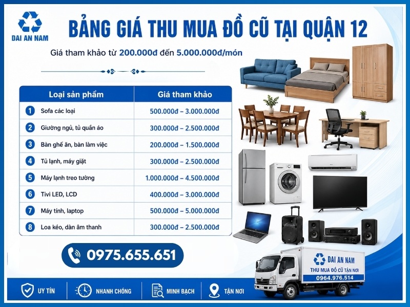 Bảng giá thu mua đồ cũ tại Quận 12