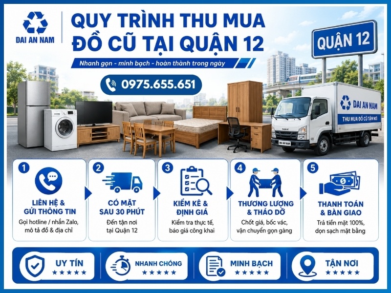 Quy trình 5 bước thu mua đồ cũ tại Quận 12