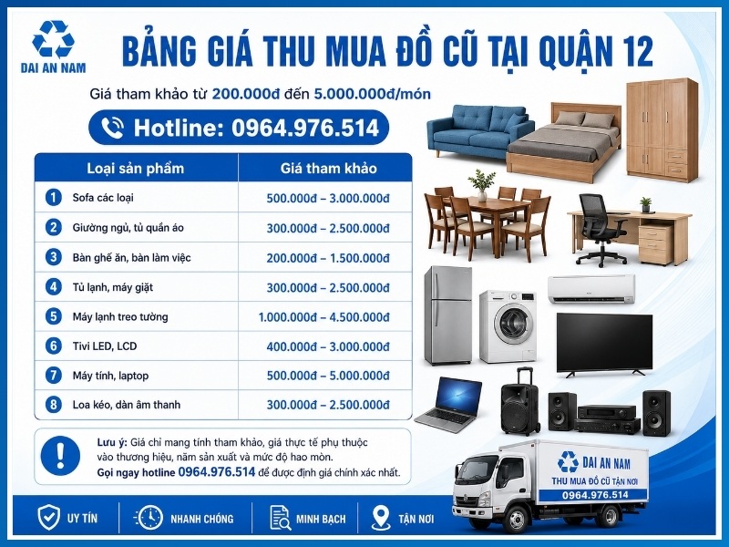 Bảng giá thu mua đồ cũ tại Quận 12