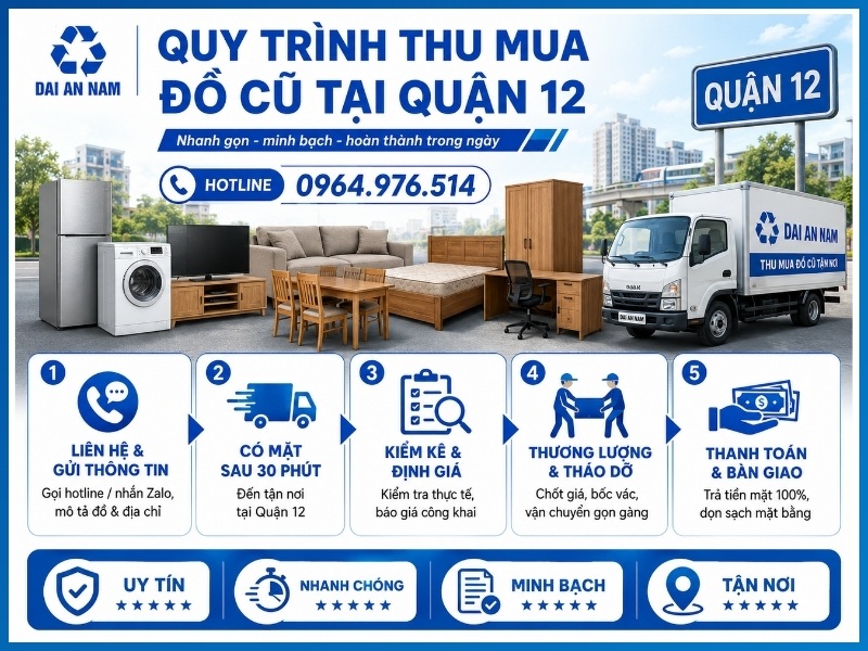 Quy trình 5 bước thu mua đồ cũ tại Quận 12