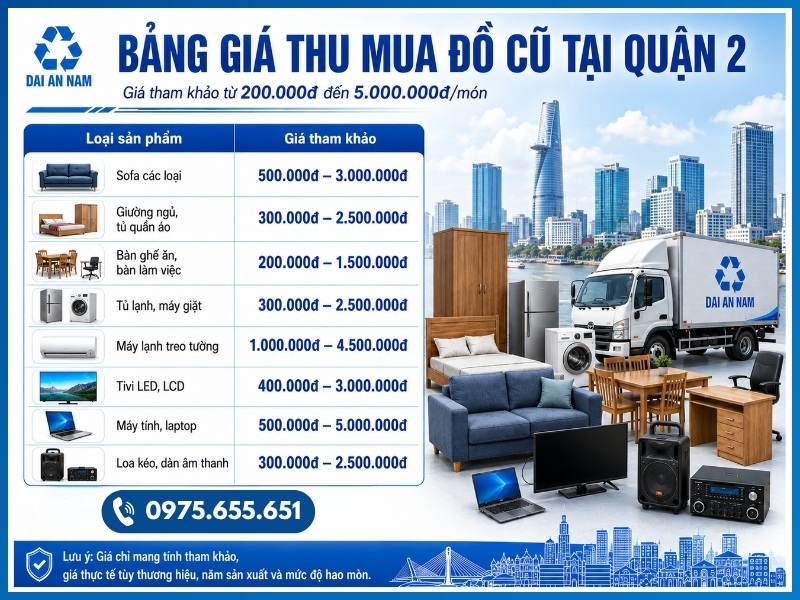 Bảng giá thu mua đồ cũ tại Quận 2