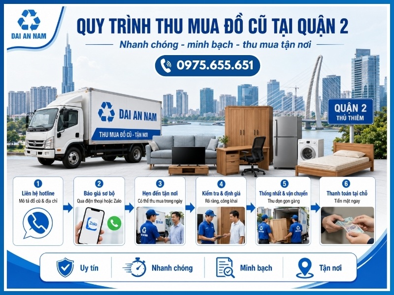 Quy trình thu mua đồ cũ tại Quận 2 gồm mấy bước?