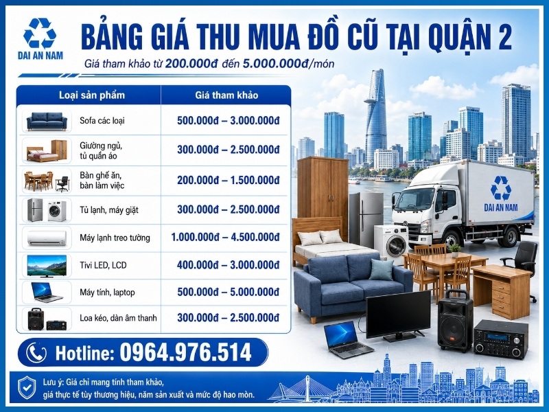 Bảng giá thu mua đồ cũ tại Quận 2