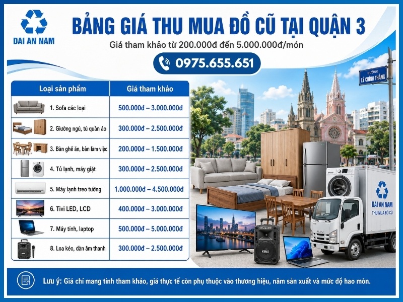 Bảng giá thu mua đồ cũ tại Quận 3