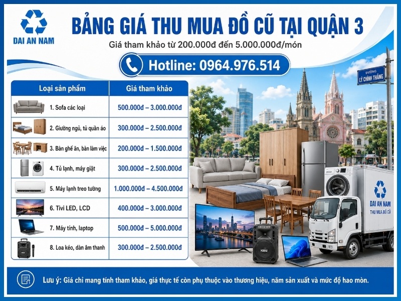 Bảng giá thu mua đồ cũ tại Quận 3