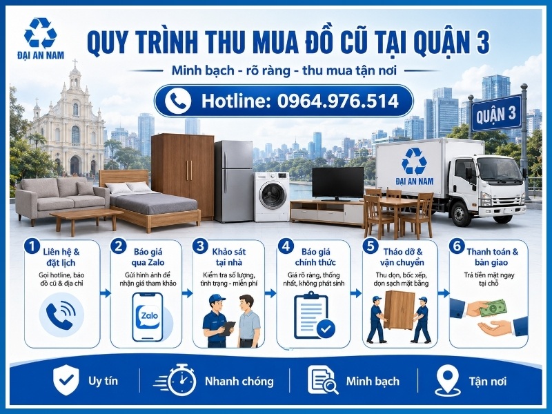 Quy trình 6 bước thu mua đồ cũ tại Quận 3