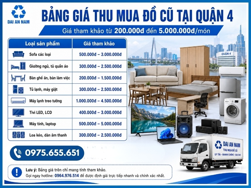Bảng giá thu mua đồ cũ tại Quận 4 mới nhất