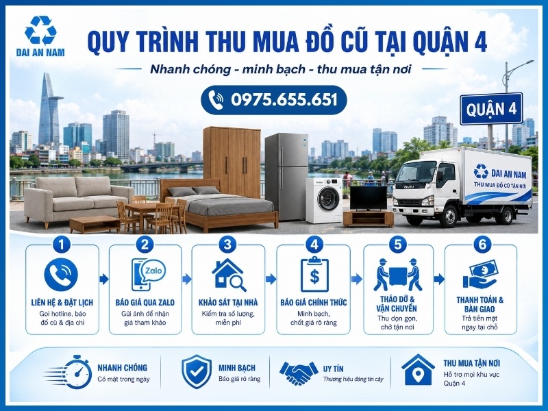 Quy trình thu mua đồ cũ tại Quận 4 gồm mấy bước?