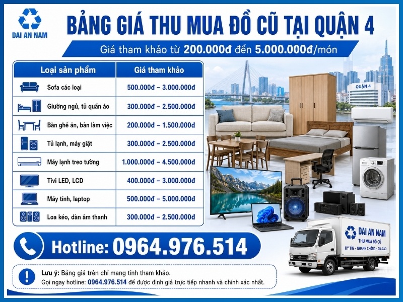 Bảng giá thu mua đồ cũ tại Quận 4 mới nhất