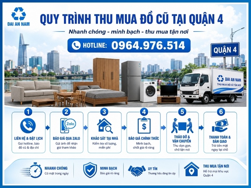 Quy trình thu mua đồ cũ tại Quận 4 gồm mấy bước?