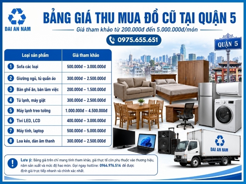 Bảng giá thu mua đồ cũ tại Quận 5 mới nhất