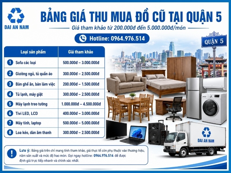 Bảng giá thu mua đồ cũ tại Quận 5 mới nhất