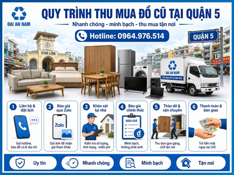 Quy trình 6 bước thu mua đồ cũ tại Quận 5