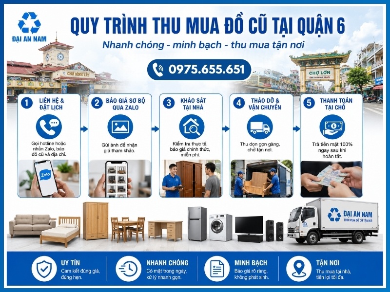 5 bước thu mua đồ cũ chuyên nghiệp tại Quận 6