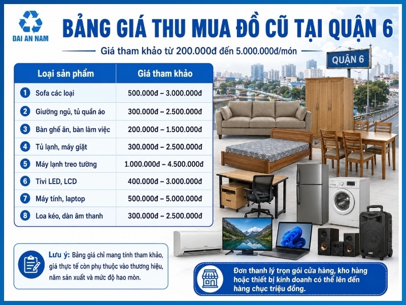 Bảng giá thu mua đồ cũ tại Quận 6 mới nhất