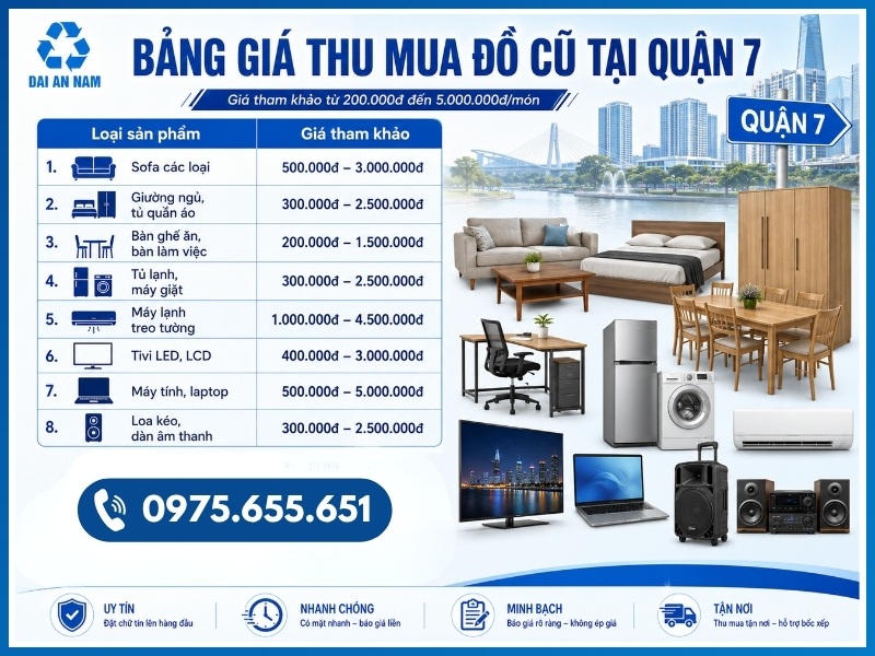 Bảng giá thu mua đồ cũ tại Quận 7 mới nhất
