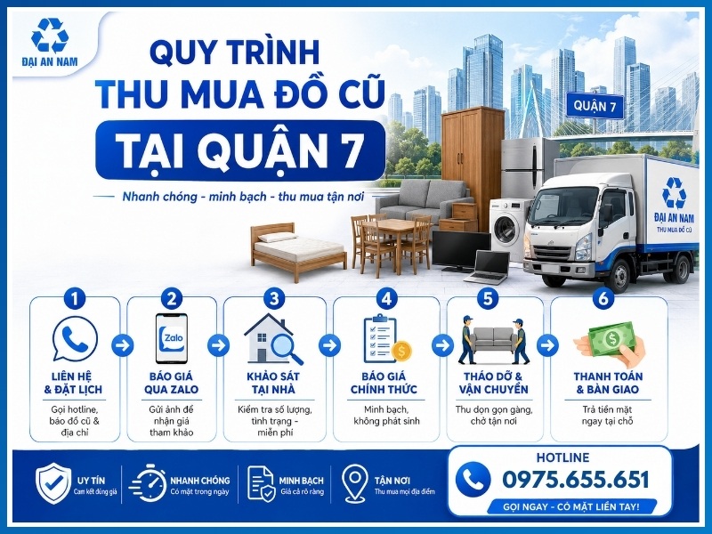 Quy trình thu mua đồ cũ tại Quận 7 chuyên nghiệp