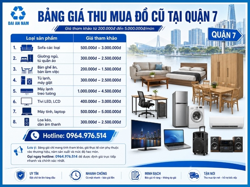 Bảng giá thu mua đồ cũ tại Quận 7 mới nhất