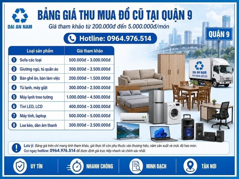 Bảng giá thu mua đồ cũ tại Quận 9