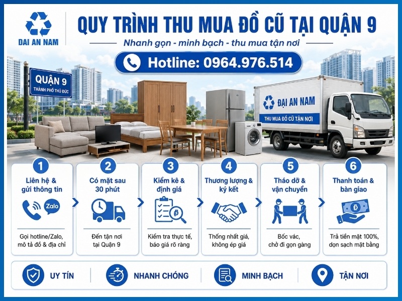 Quy trình 6 bước thu mua đồ cũ tại Quận 9