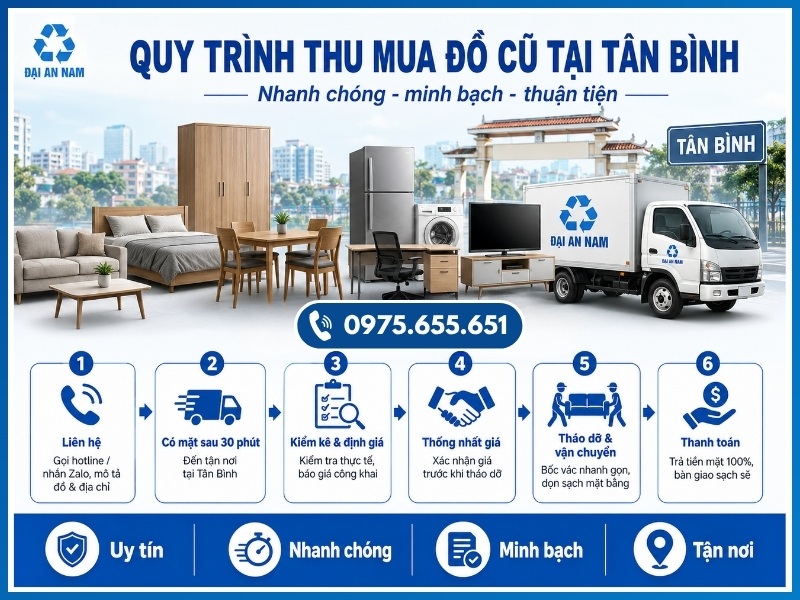 Quy trình 6 bước thu mua đồ cũ tại Tân Bình