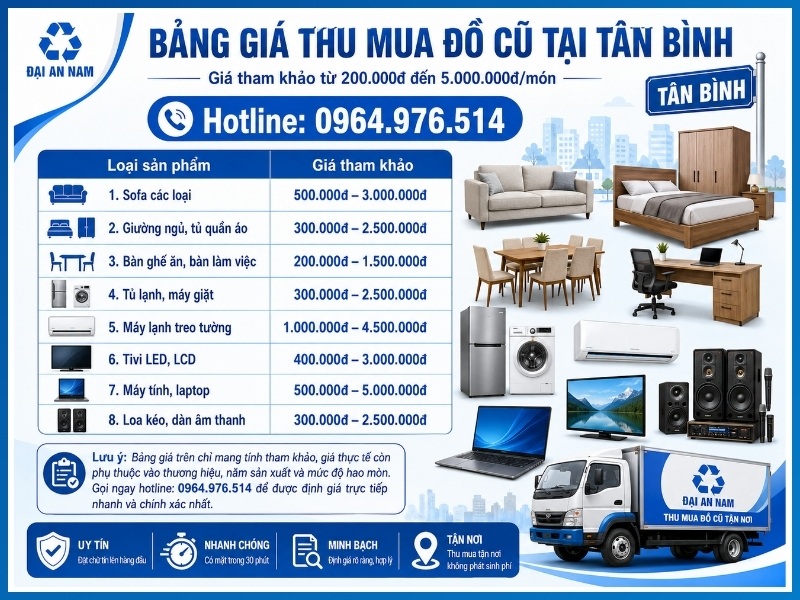 Bảng giá thu mua đồ cũ tại Tân Bình mới nhất