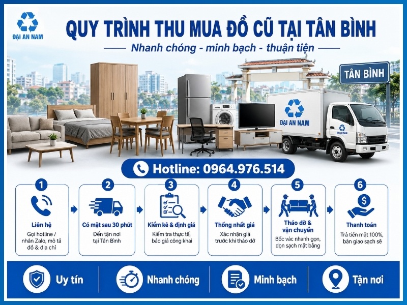 Quy trình 6 bước thu mua đồ cũ tại Tân Bình