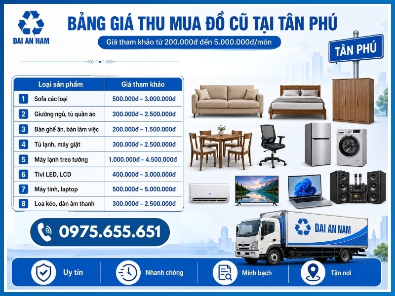 Bảng giá thu mua đồ cũ tại Tân Phú mới nhất