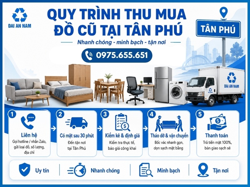 Quy trình 5 bước thu mua đồ cũ tại Tân Phú của Đại An Nam