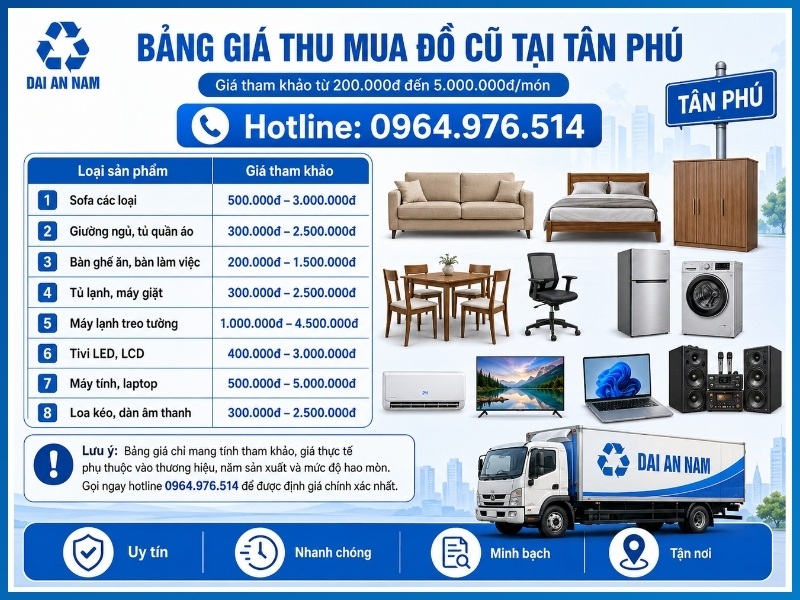 Bảng giá thu mua đồ cũ tại Tân Phú mới nhất 