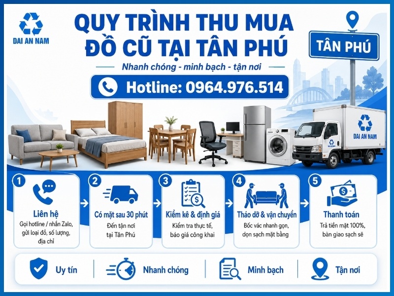 Quy trình 5 bước thu mua đồ cũ tại Tân Phú của Đại An Nam