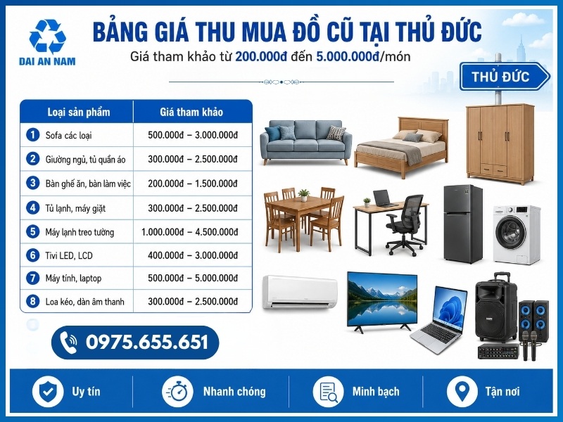 Bảng giá thu mua đồ cũ tại Thủ Đức mới nhất