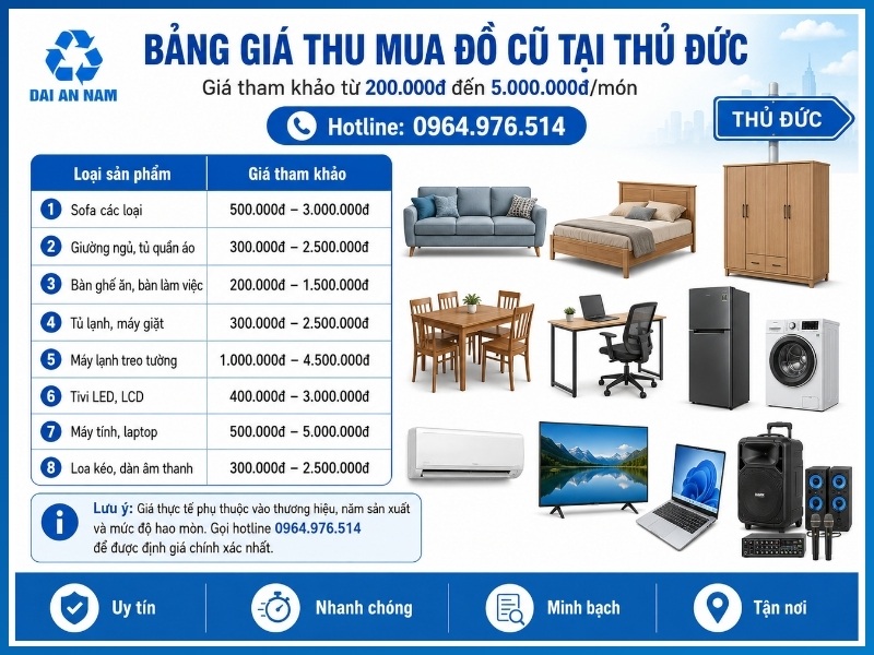 Bảng giá thu mua đồ cũ tại Thủ Đức mới nhất