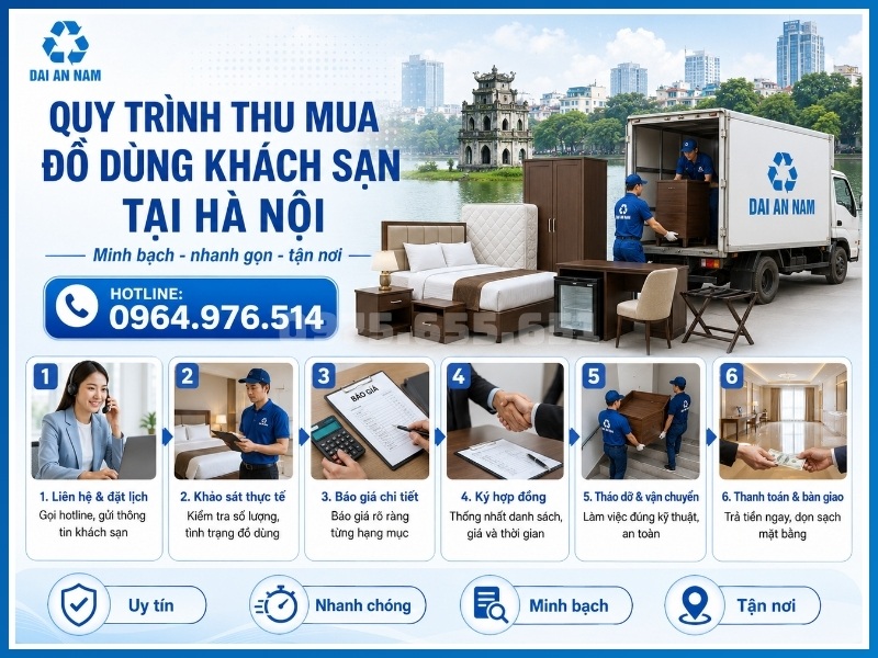 Quy trình 6 bước thu mua đồ dùng khách sạn tại Hà Nội
