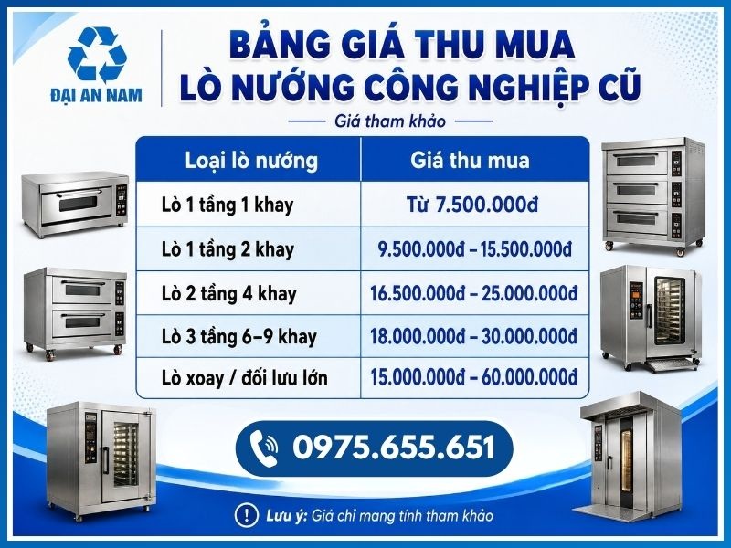 Bảng giá thu mua lò nướng công nghiệp cũ mới nhất 