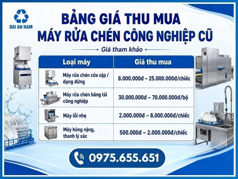 Bảng giá thu mua máy rửa chén công nghiệp cũ mới nhất
