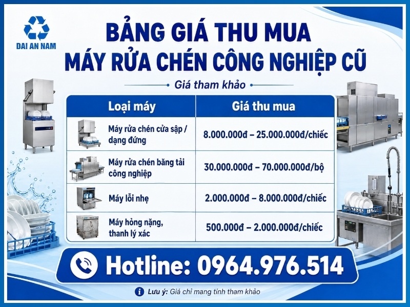 Bảng giá thu mua máy rửa chén công nghiệp cũ mới nhất