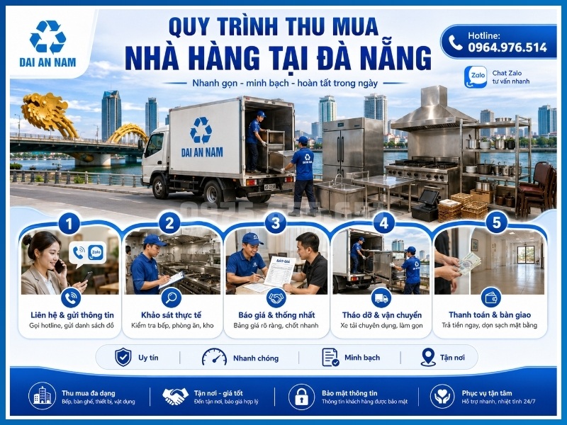 Quy trình 5 bước thu mua nhà hàng tại Đà Nẵng