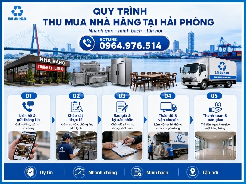 Quy trình 5 bước thu mua nhà hàng của Đại An Nam