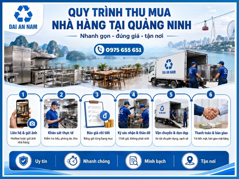 6 bước thu mua nhà hàng tại Quảng Ninh